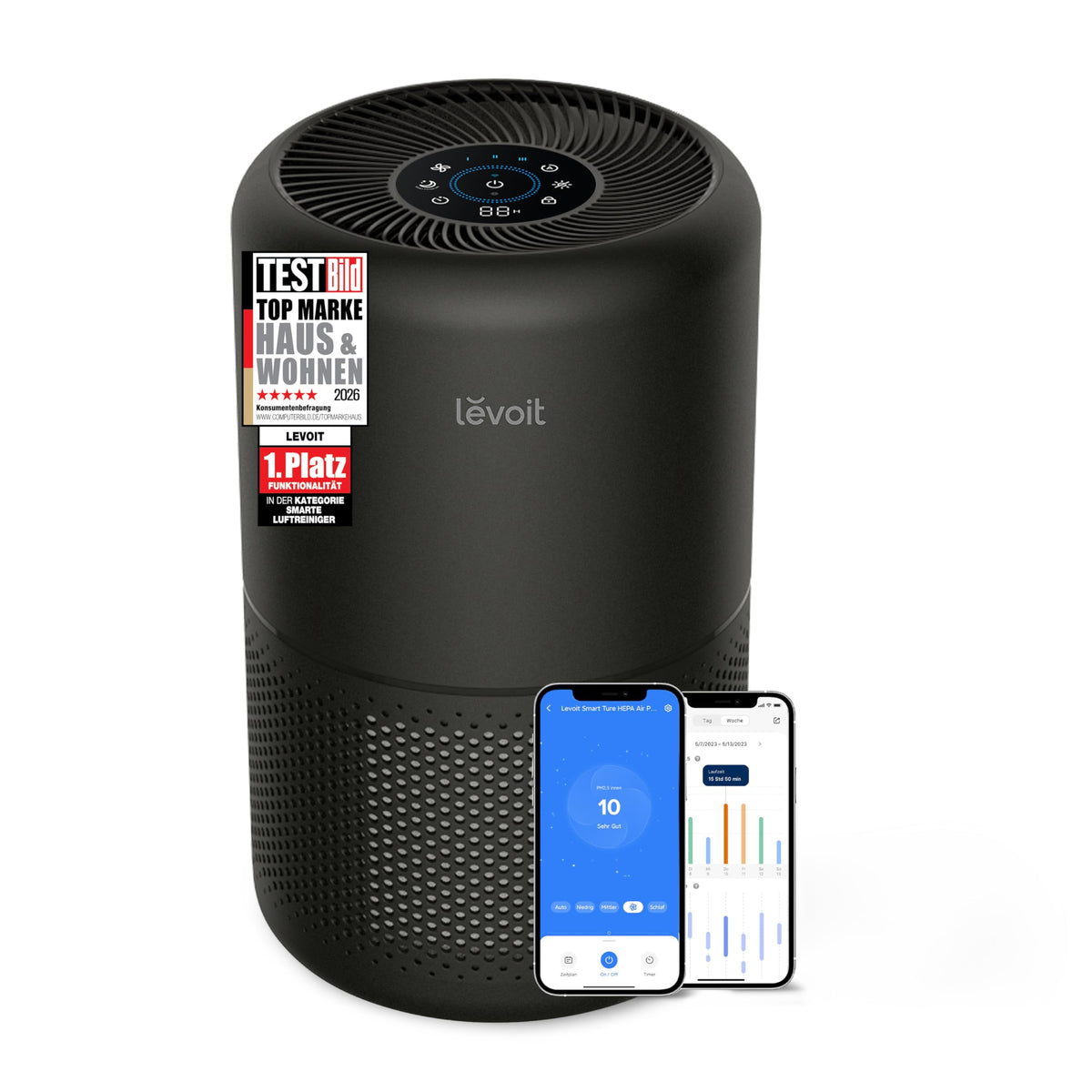 Levoit Core 300S Luftreiniger Allergiker mit APP, Auto-Modus, bis 50㎡, Weiß