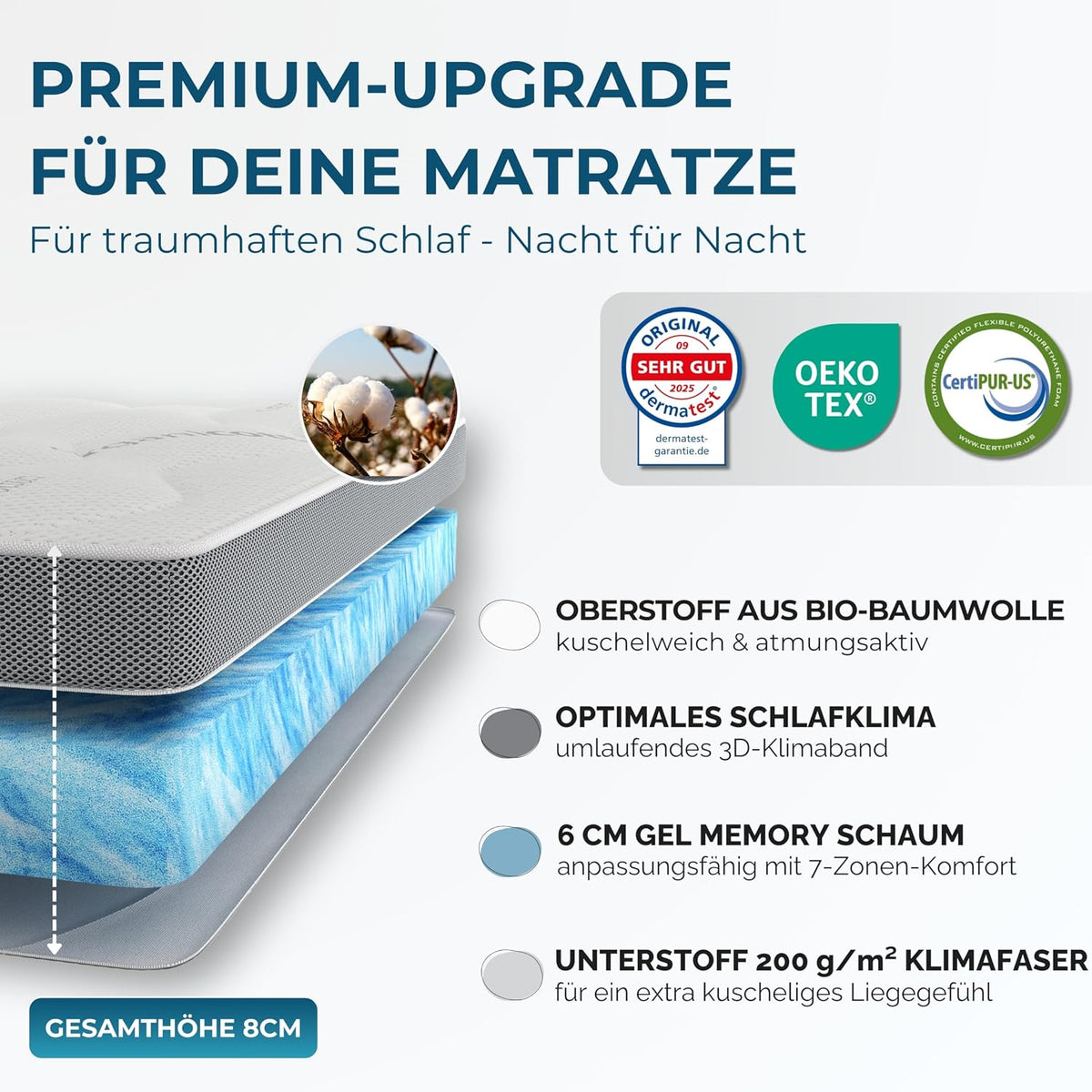 Deluxe Gel Topper 180x200cm | Oberstoff aus 100% Bio-Baumwolle | wolkenweicher 7-Zonen Matratzentopper 180x200cm | Hohes RG 50 | 8cm Matratzen Topper 180x200 |Luxus Matratzenauflage Geltopper